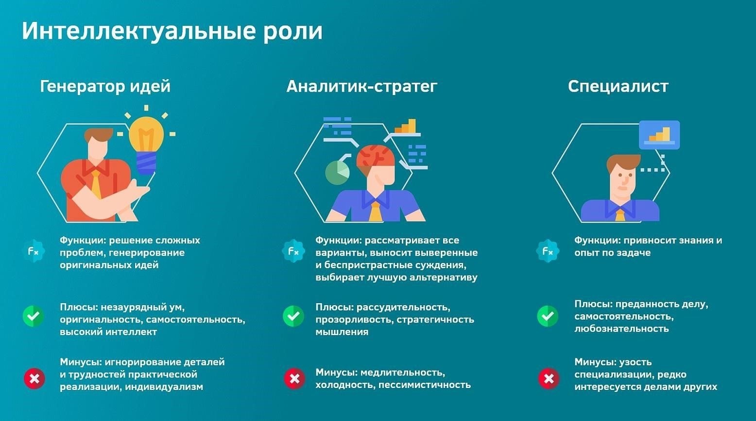 Роль Комашко: Как опытный следователь, персонаж Комашко привносит свой подход к раскрытию дел, контрастирующий со стилем Смирнова.
