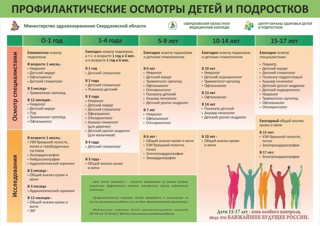 Состояние здоровья - определенные состояния здоровья, особенно вызванные физическими и умственными нагрузками на рабочем месте, могут дать работникам право на досрочное назначение пенсии.