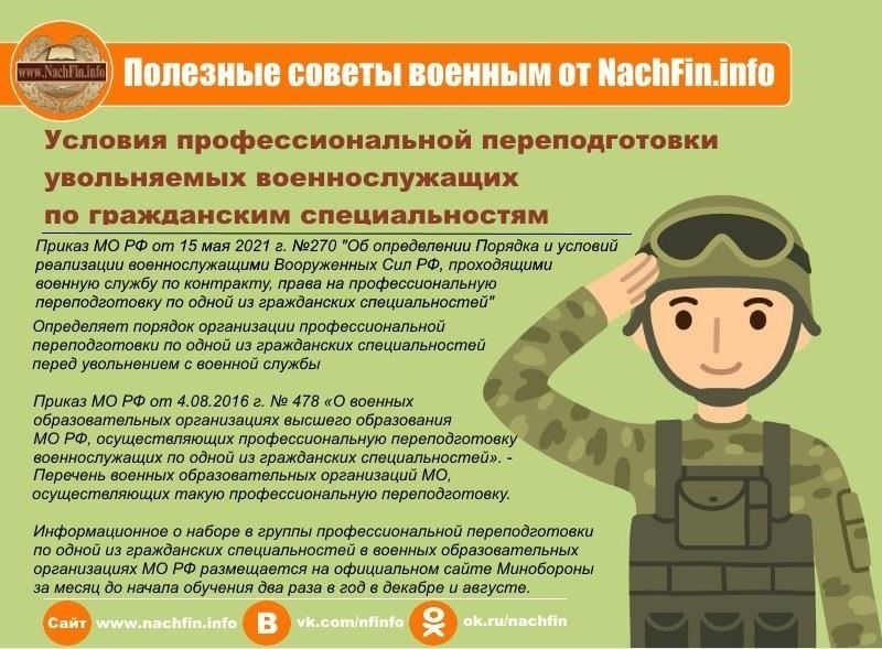 12 советов по успешному прохождению военной службы: 10 лайфхаков от ветеранов