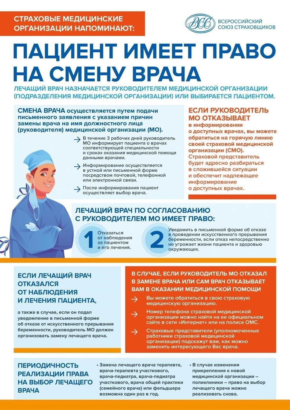 4. Письмо от лечащего врача или медицинского учреждения, объясняющее, почему человек теперь считается годным к полноценной службе, включая конкретные доказательства выздоровления или улучшения состояния.