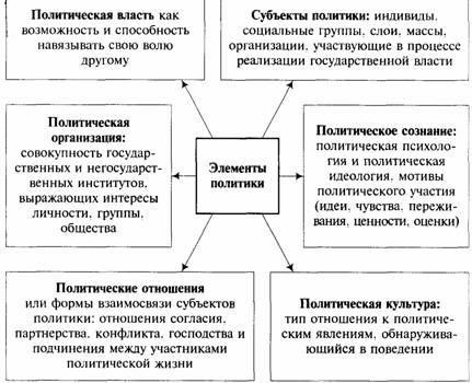 Как социальные сети влияют на восприятие общественностью правоохранительной деятельности в Богородске