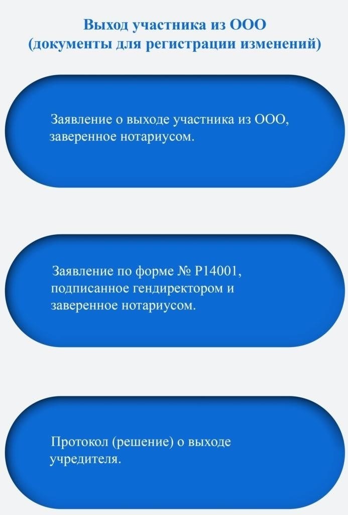 Ключевые юридические аспекты при выходе физического лица из ООО