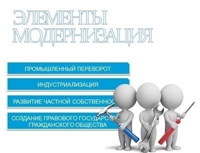 Модернизация компонентов