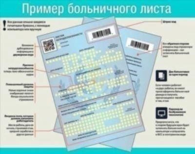 Необходимые документы для закрытия больничного после операции