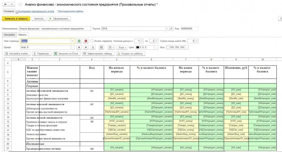Обзор финансовых отчетов ГУ МВД по Саратовской области