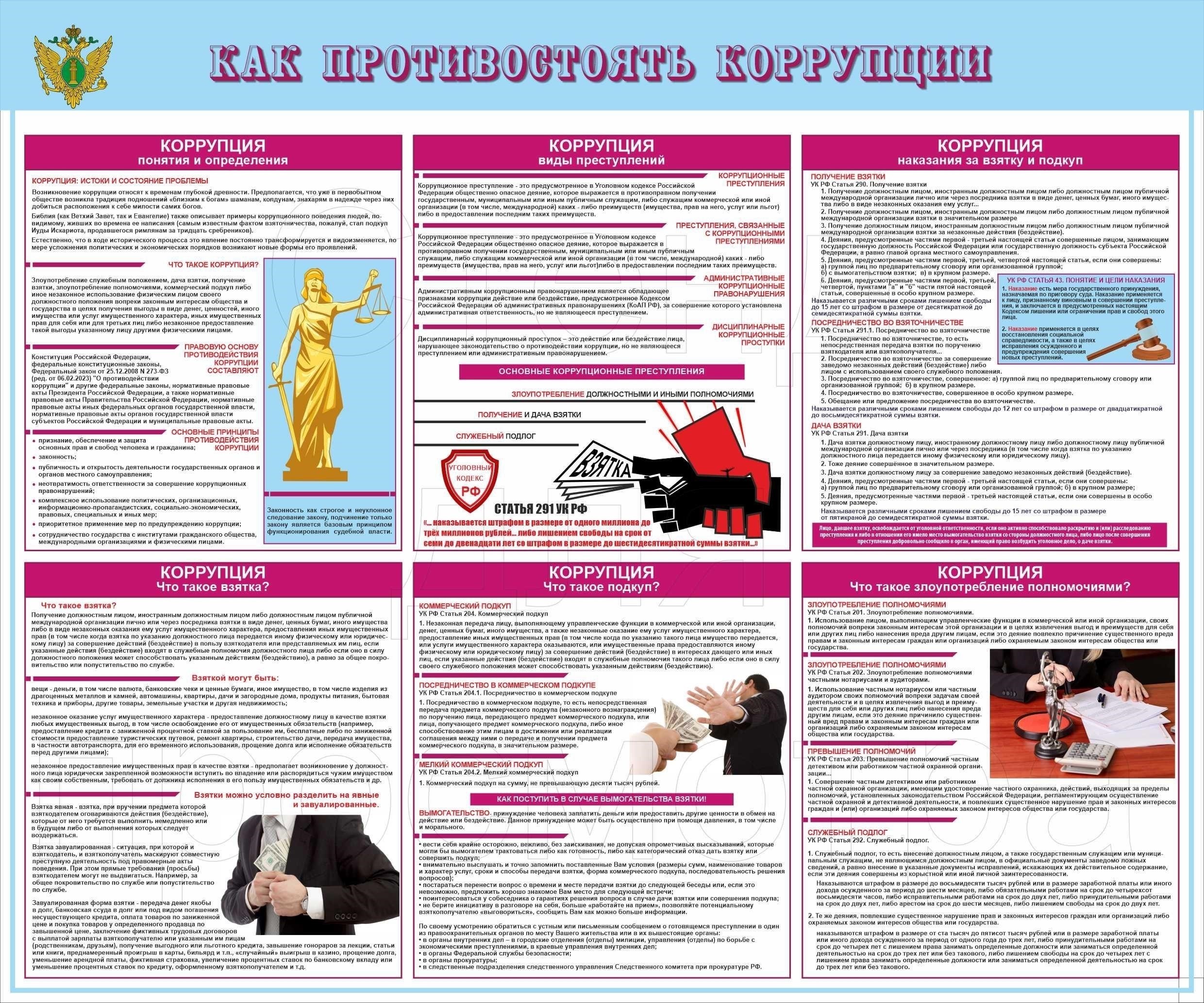 Подробные шаги для загрузки антикоррупционных документов