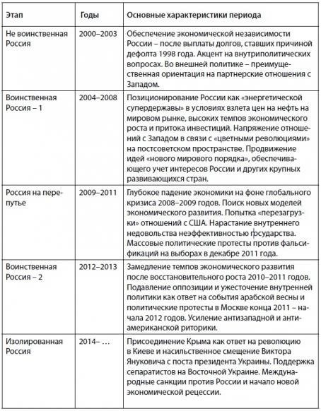 Роль общественных протестов и политического давления в оттоке офицеров