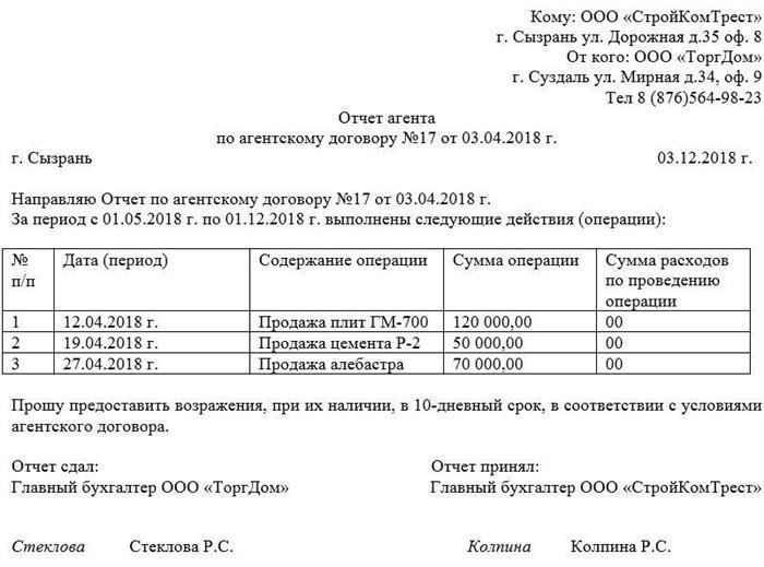 Кто может выступать в качестве агента