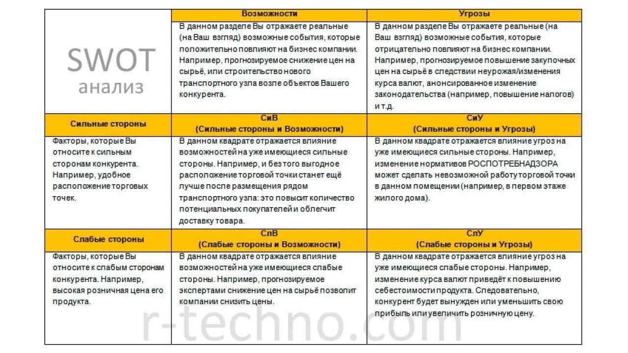 Анализ влияния дела на текущее законодательство