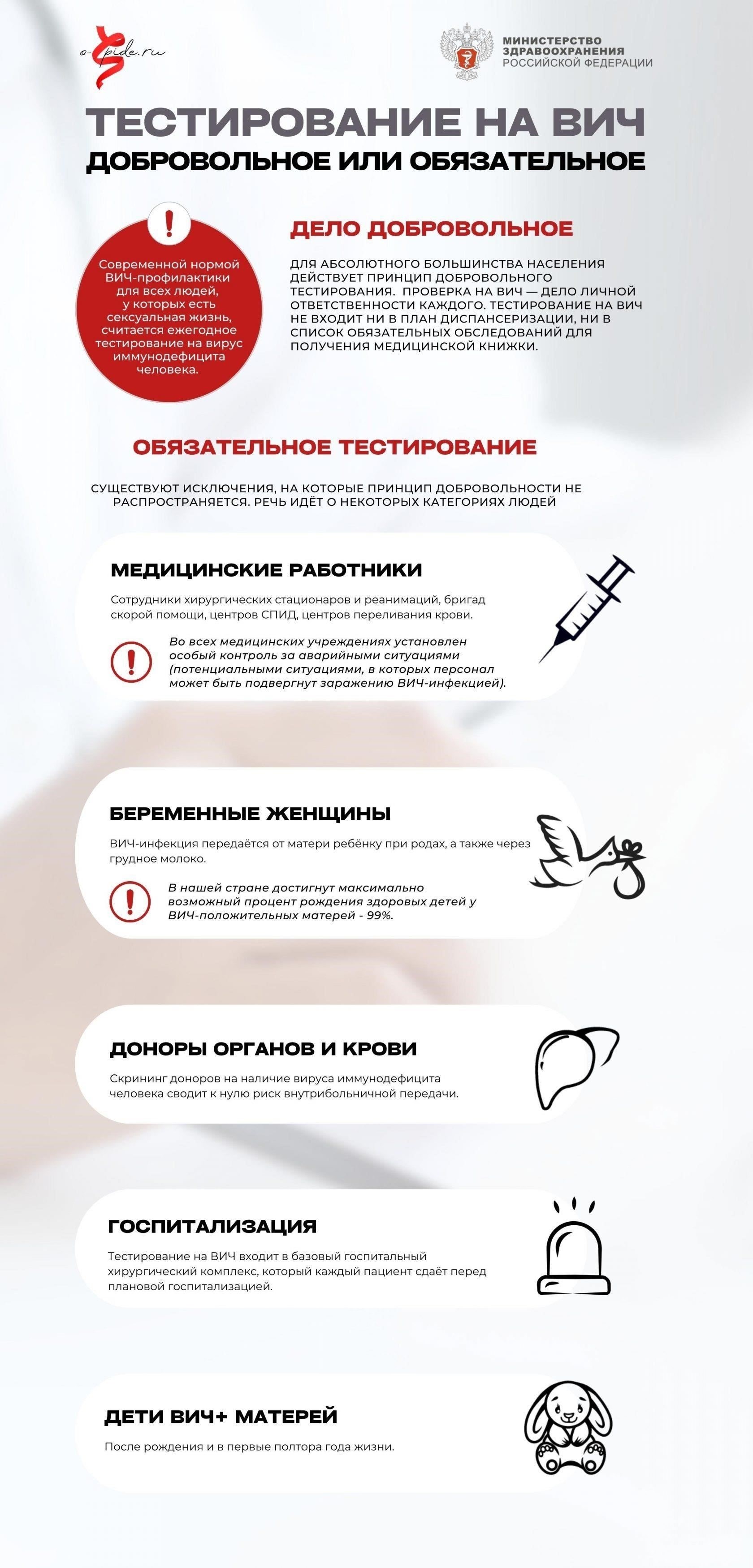 Будет ли это обязательным? Понимание добровольного и обязательного характера