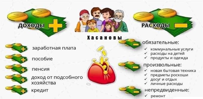 На услугу могут претендовать: undefinedграждане, зарегистрированные как нуждающиеся в жилых помещениях, а также члены их семей, зарегистрированные вместе с ними, и их представители. <br />(заявление может подать любой член семьи, зарегистрированный как нуждающийся) <br />При изменении условий постановки на учет как нуждающихся в жилых помещениях (смена ФИО, паспортных данных, семейного положения, прописки, имущества и т.д.), необходимо обновить учетное дело очередника» /></div>
<h4>Могут обратиться одинокие неработающие собственники жилых помещений, достигшие возраста 70 лет, либо собственники жилых помещений, достигшие возраста 70 лет, проживающие в семье, состоящей только из неработающих инвалидов I или II групп и (или) совместно проживающих неработающих граждан, имеющих право на страховую пенсию по старости.</h4>
<h4>**6.  Предоставление субсидий на оплату жилья и коммунальных услуг органами местного самоуправления муниципальных образований Тюменской области </h4>
<h4>Заявители должны соответствовать следующим критериям: <br />1) наличие гражданства РФ или гражданства государства, с которым у России есть международный договор о предоставлении субсидий (например, Белоруссия, Киргизия); <br />2) наличие правовых оснований для владения и пользования жилым помещением; <br />3) наличие постоянной регистрации в жилом помещении, за оплату которого гражданин запрашивает субсидию; <br />4) расходы на оплату ЖКУ превышают 20% от совокупного дохода семьи (для семей с доходом ниже прожиточного минимума этот процент ниже, определяется органом власти); <br />5) отсутствие подтвержденной судебным актом задолженности по оплате жилья и коммунальных услуг, образовавшейся за последние 3 года.</h4>
<p>Граждане, проживающие в Тюменской области, с доходом на каждого члена семьи менее 16 844 рублей в месяц.</p>
<div style=