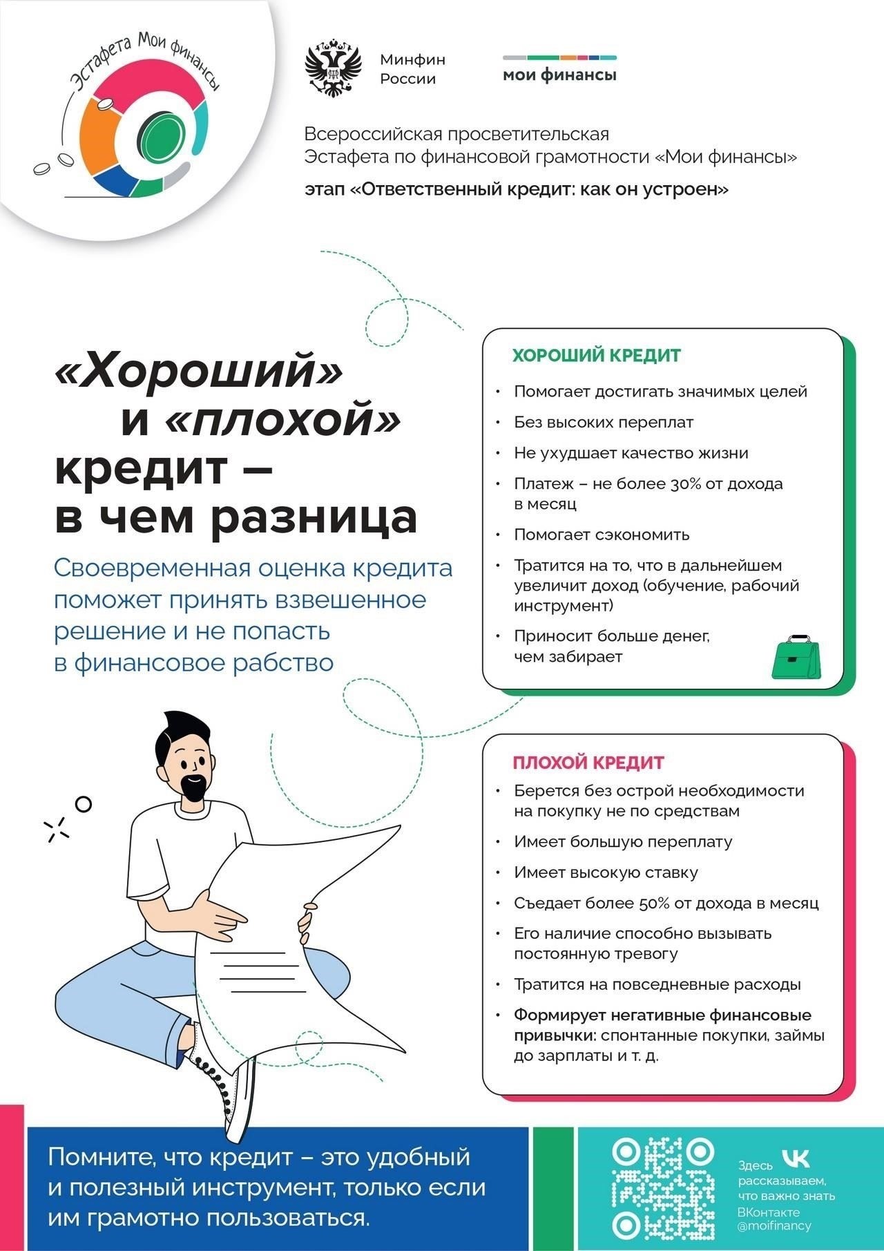 Чем варианты рассрочки отличаются от жилищных кредитов в плане финансирования