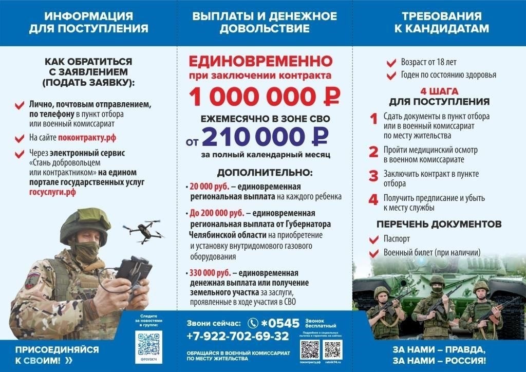 Что будет включать в себя выплата солдатам-контрактникам в Приморском крае в 2025 году