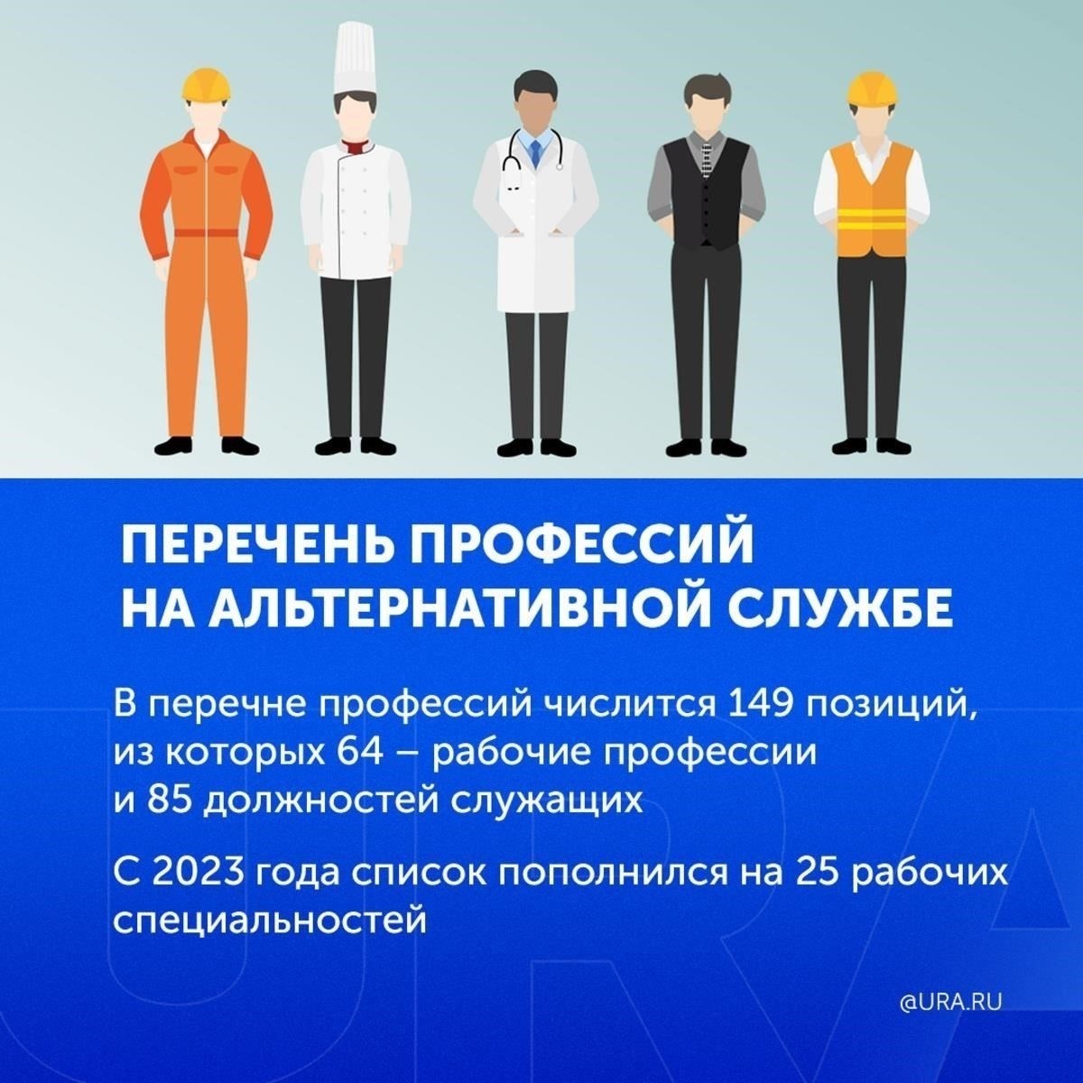 Что такое альтернативная гражданская служба?