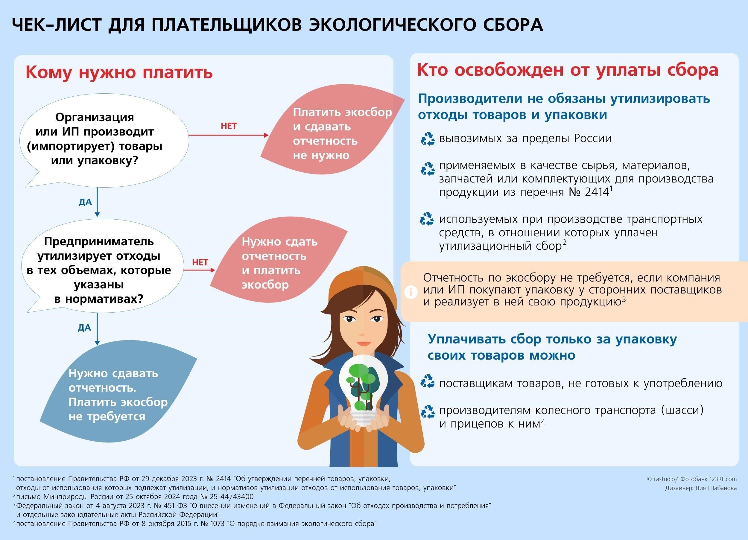 Что такое экологический сбор за утилизацию отходов?