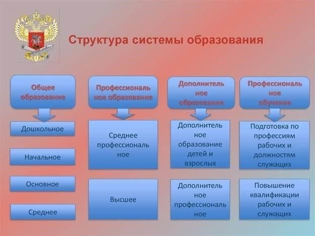 Что входит в понятие «ОВД» в российской правоохранительной деятельности?