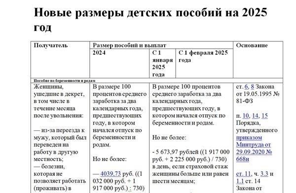 Что заменит выплату «5 в 1» в 2025 году?