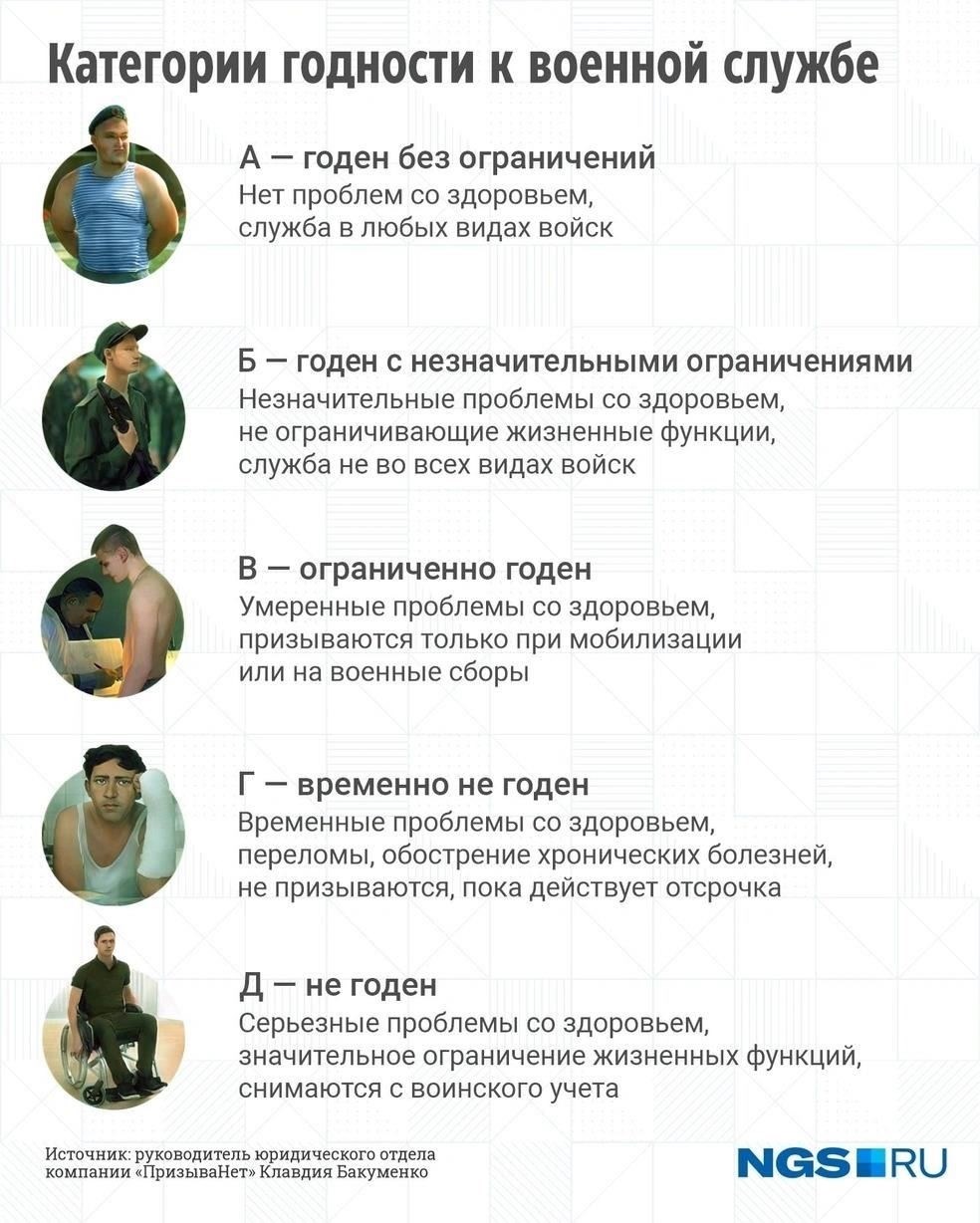 Чтобы изменить статус вашего военного билета, убедитесь, что у вас есть все необходимые документы. Сначала вам нужно подать заявление в местный военный комиссариат. К заявлению следует приложить заполненную форму заявления и копию действующего военного билета. Если ваша медицинская категория нуждается в корректировке, возьмите результаты медицинского обследования, подтверждающие ваше заявление. Не забудьте надежно хранить эти документы для дальнейшего использования.