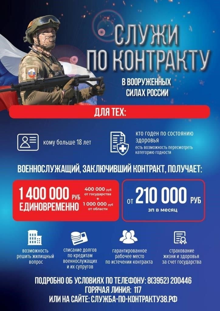 Чтобы стать участником военной операции, люди должны следовать определенным протоколам, установленным Министерством обороны. Добровольцы из разных регионов, в том числе из Забайкальского края, могут подать заявку, предоставив необходимые документы для регистрации.