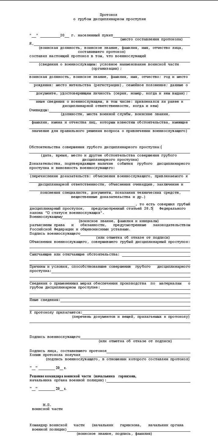 Дисциплинарные меры и последствия несоблюдения военных правил