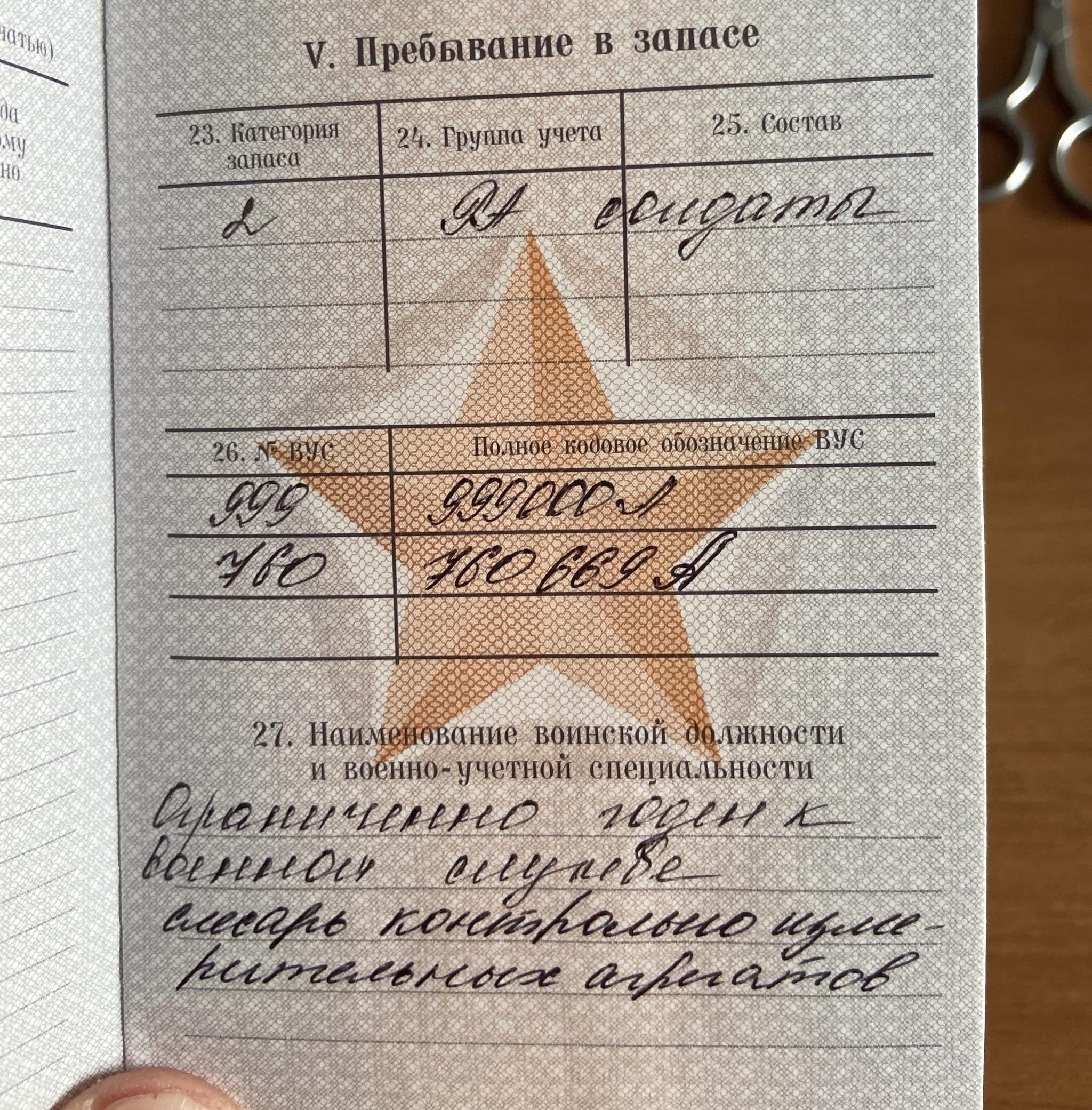 Для граждан Чешской Республики наличие кода «999000A» в военном билете имеет существенное значение для готовности к службе и потенциального призыва. Этот код указывает на особую классификацию, которая напрямую связана с планами мобилизации, особенно в период частичного или полного военного призыва. Если это обозначение появляется в документе военнослужащего, он может быть помечен для потенциального назначения в элитные подразделения, в зависимости от состояния готовности и потребностей фронта.