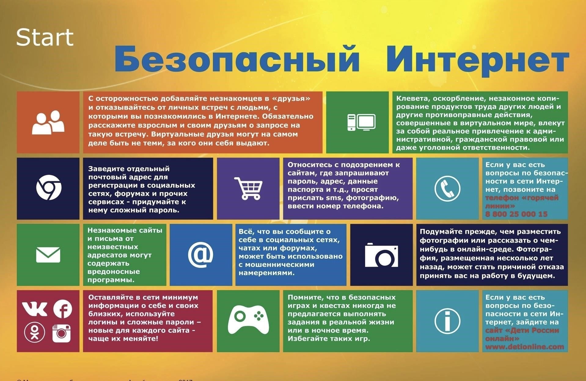 Для всех сотрудников, имеющих отношение к работе с финансовыми средствами, необходимо регулярно проводить обучение по финансовым правилам, чтобы они всегда были в курсе последних стандартов соблюдения. Кроме того, сотрудники должны установить надежные меры контроля для предотвращения несанкционированного доступа к финансовым ресурсам или их нецелевого использования. За нарушение финансовых протоколов должны быть четко прописаны дисциплинарные меры, чтобы подчеркнуть серьезность соблюдения требований.
