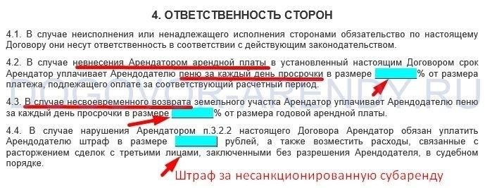 Договор аренды с точки зрения арендатора