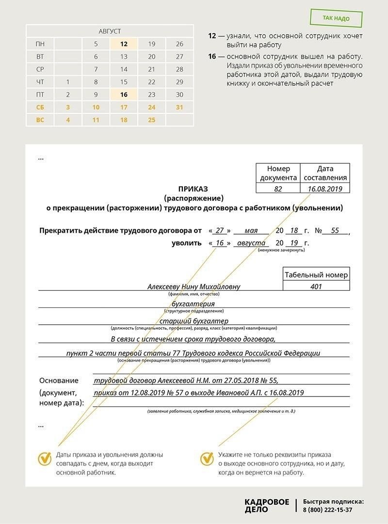 Документальное оформление увольнения временного работника