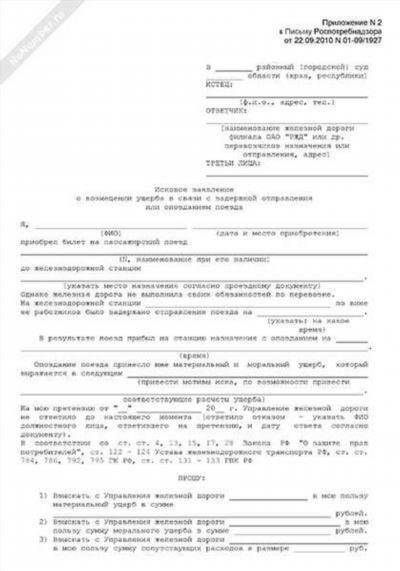 Документальное подтверждение ущерба имуществу для судебного иска