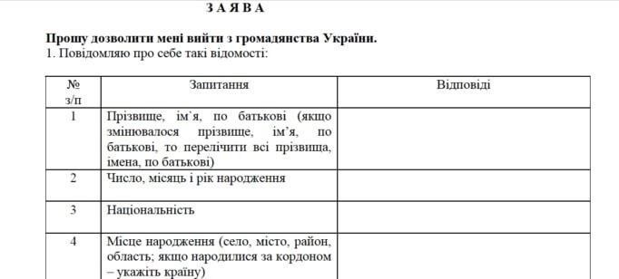 Выход из гражданства Украины: Как отказаться от гражданства и процедура