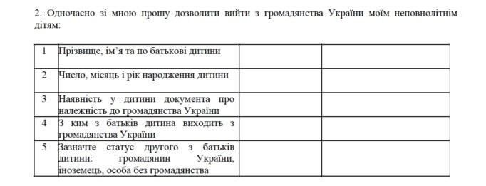 Сроки и расходы