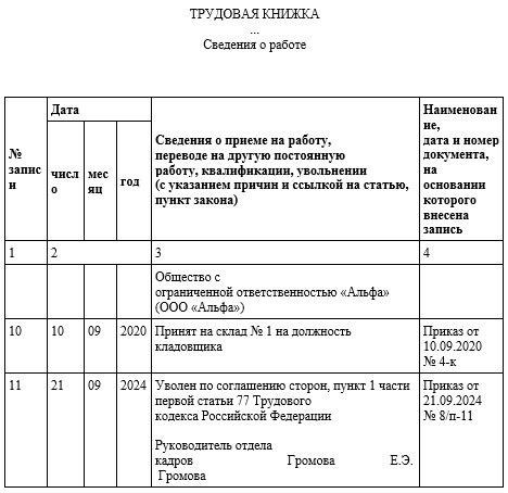Условия расторжения трудового договора по обоюдному согласию