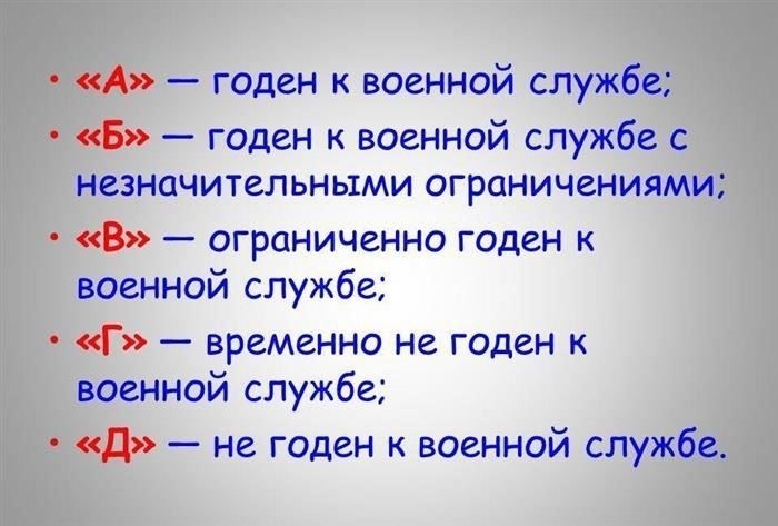 Понимание последствий статей 7A и 7B