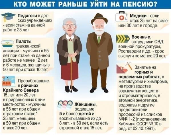 Другой ключевой проблемой, затрагивающей пенсионеров, является необходимость постоянного подтверждения права на получение корректировки пенсии. Бывают случаи, когда пенсионеры сталкиваются с задержками из-за бюрократических препятствий или устаревших данных в системе. Рекомендуется поддерживать регулярную связь с соответствующими органами, чтобы убедиться, что персональные данные актуальны и любые изменения в процессе индексации своевременно отражаются в пенсионных выплатах.