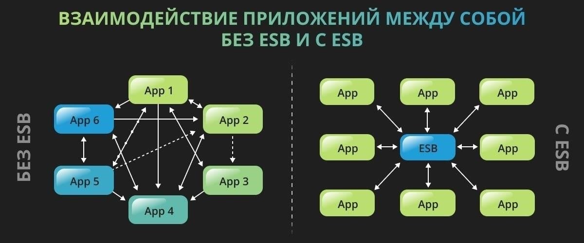 Еще одним моментом является интеграция систем набивки, которые обеспечивают значительное улучшение амортизации. Эти системы способствуют снижению риска получения травм, особенно в ситуациях, когда солдаты подвергаются воздействию взрывчатых веществ или высокоскоростных снарядов. Например, конструкция набивки в шлеме 6B7-1M позволяет военнослужащим меньше напрягаться и уставать во время длительных боевых вылетов.