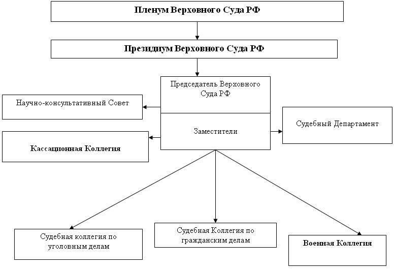 Эти правовые принципы служат для обеспечения подотчетности военнослужащих как в соответствии с внутренними, так и международными правовыми нормами, при сохранении целостности оперативных потребностей вооруженных сил. Роль главного прокурора и вспомогательного персонала крайне важна для соблюдения этих правовых стандартов путем беспристрастного и тщательного расследования и судебного преследования.