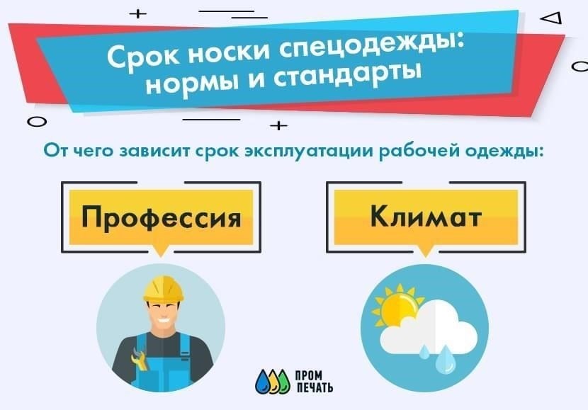Факторы, влияющие на срок службы спецодежды и безопасность работников