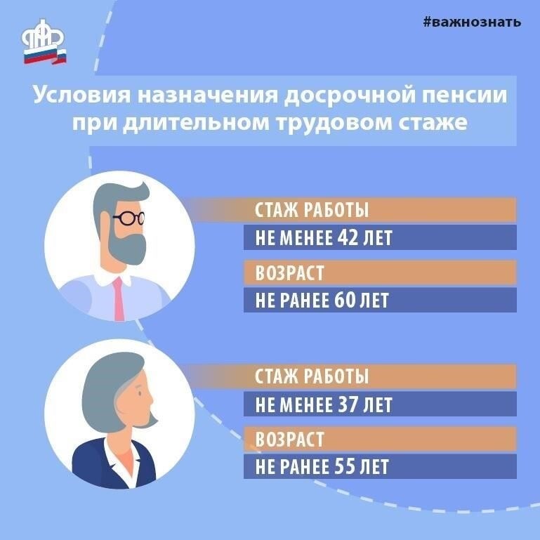 Гарантии трудовых прав для пенсионеровПенсионеры имеют особые трудовые права, которые должны соблюдаться работодателями, особенно те, кто приближается к пенсионному возрасту. Эти гарантии позволяют людям, приближающимся к пенсионному возрасту или уже вышедшим на пенсию, сохранять достоинство и финансовую стабильность в процессе трудовой деятельности. Ниже перечислены основные права и меры защиты, предусмотренные законодательством: