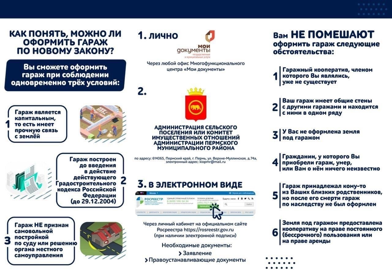 Гаражная амнистия: Что нужно знать