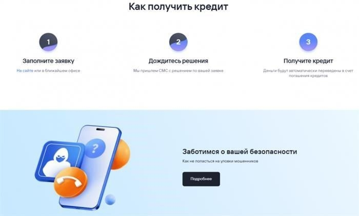 Лучшие кредиты с онлайн-заявкой