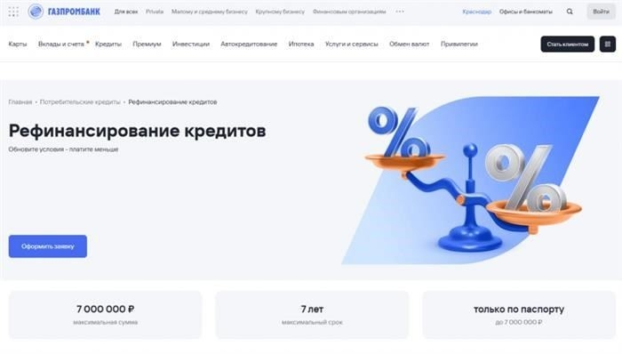Процентные ставки по кредитам на рефинансирование в 2025 году