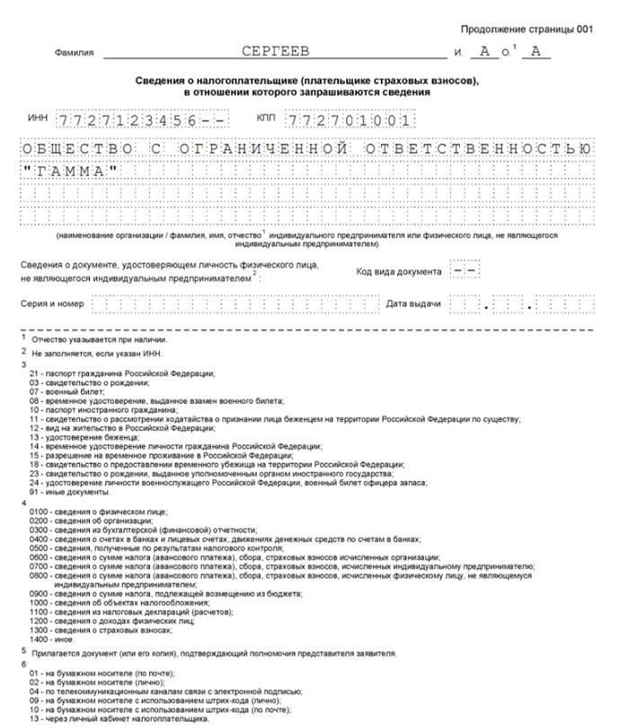 Правовая база: Внутренние законы, регулирующие налоговую конфиденциальность