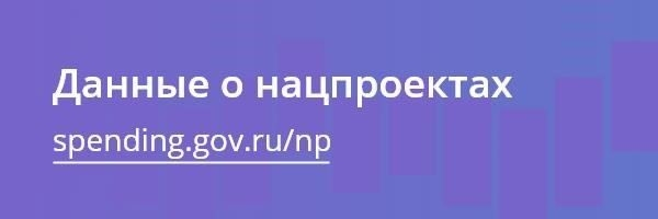 Сводная информация о закупках для заказчика УМВД России по Ханты-Мансийскому автономному округу - Югре