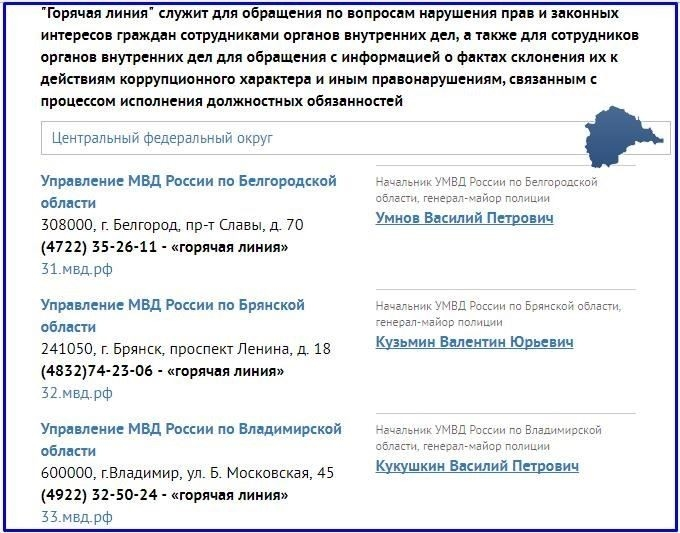Проверьте готовность RVP, вида на жительство и гражданства