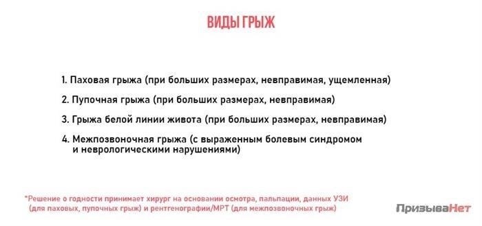 Можно ли поступить на службу с грыжей грудного отдела позвоночника?