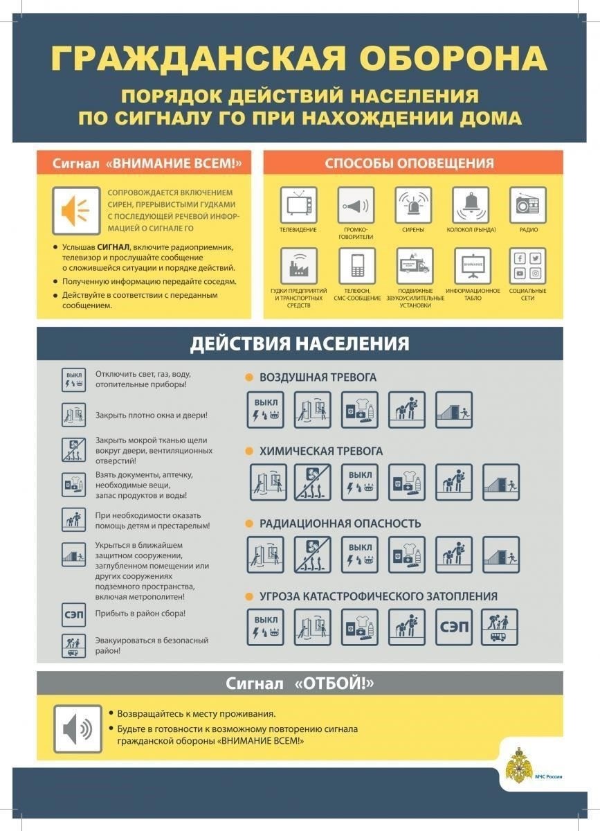 Интеграция военных норм безопасности не должна ограничиваться индивидуальной защитой, но и распространяться на коллективные процедуры безопасности. Это может включать в себя разработку планов эвакуации, проведение оценки рисков и установление четких каналов связи в чрезвычайных ситуациях - все это является основой военных протоколов безопасности.
