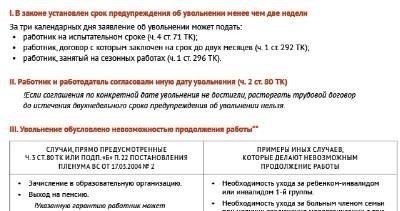 Юридические основания для увольнения: Что нужно учесть перед подачей письма