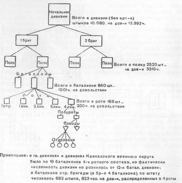 Изменения призваны повысить общую способность армии к развертыванию личного состава в случае необходимости, не оказывая негативного влияния на лиц, прошедших обязательную подготовку.