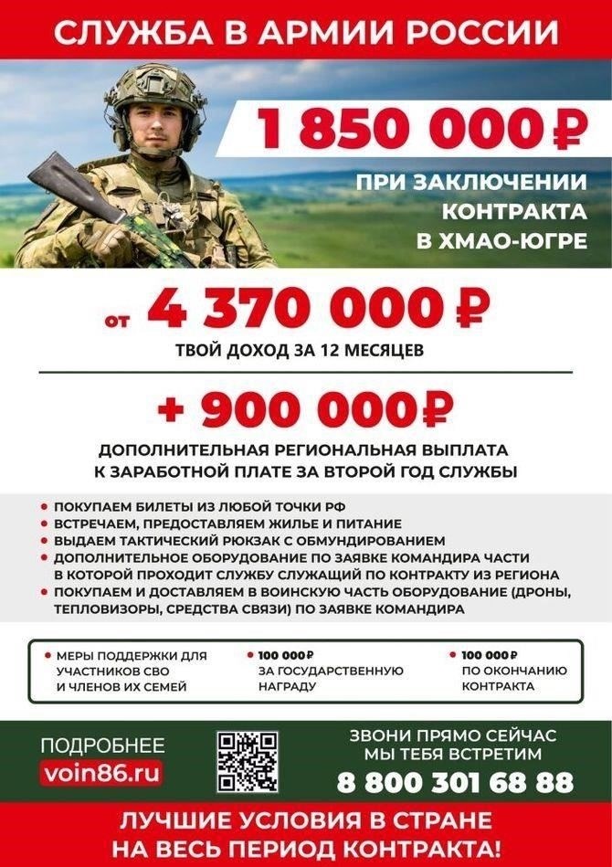 Изменения в губернаторских выплатах военнослужащим-контрактникам в Приморском крае в 2025 году