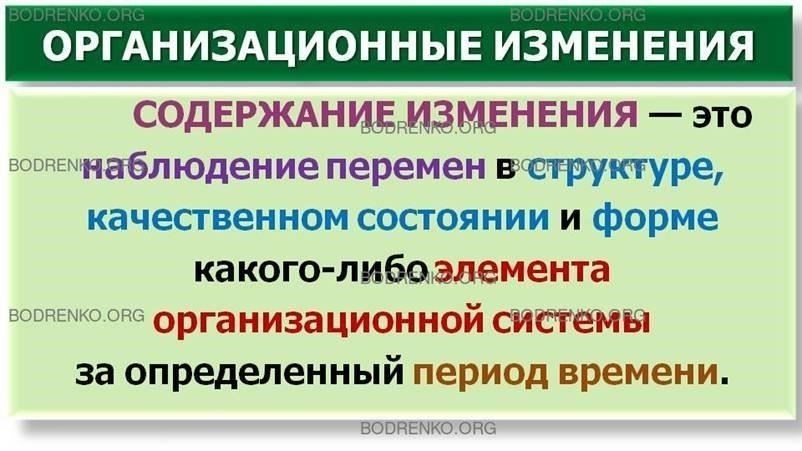 Изменения в правилах приемаЗакон требует от образовательных организаций следовать определенным критериям при приеме, ограничивая свободу родителей в выборе на основе одних лишь предпочтений.